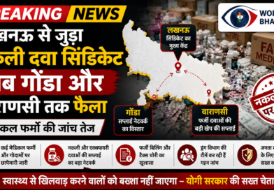 लखनऊ से जुड़ा नकली दवा सिंडिकेट अब गोंडा और वाराणसी तक फैला — मेडिकल फर्मों की जांच तेज