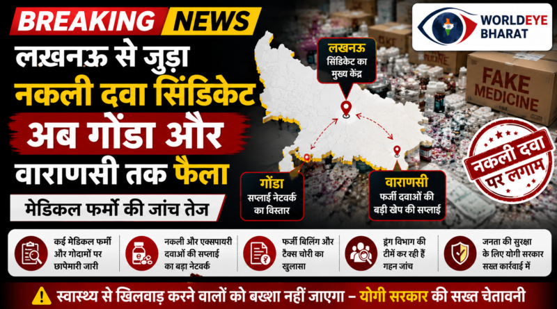 लखनऊ से जुड़ा नकली दवा सिंडिकेट अब गोंडा और वाराणसी तक फैला — मेडिकल फर्मों की जांच तेज