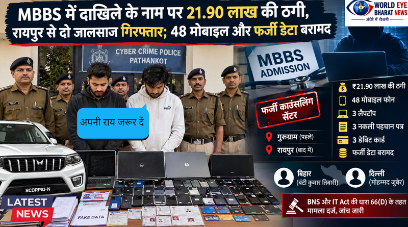 MBBS में दाखिले के नाम पर 21.90 लाख की ठगी, रायपुर से दो जालसाज गिरफ्तार; 48 मोबाइल और फर्जी डेटा बरामद